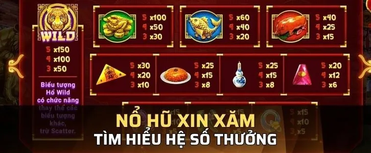 Cách Chơi Nổ Hũ Xin Xăm Tại ManClub Tăng Tỷ Lệ Thắng Cực Cao